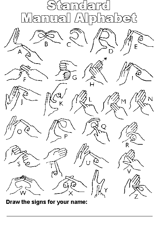 deaf sign language alphabet